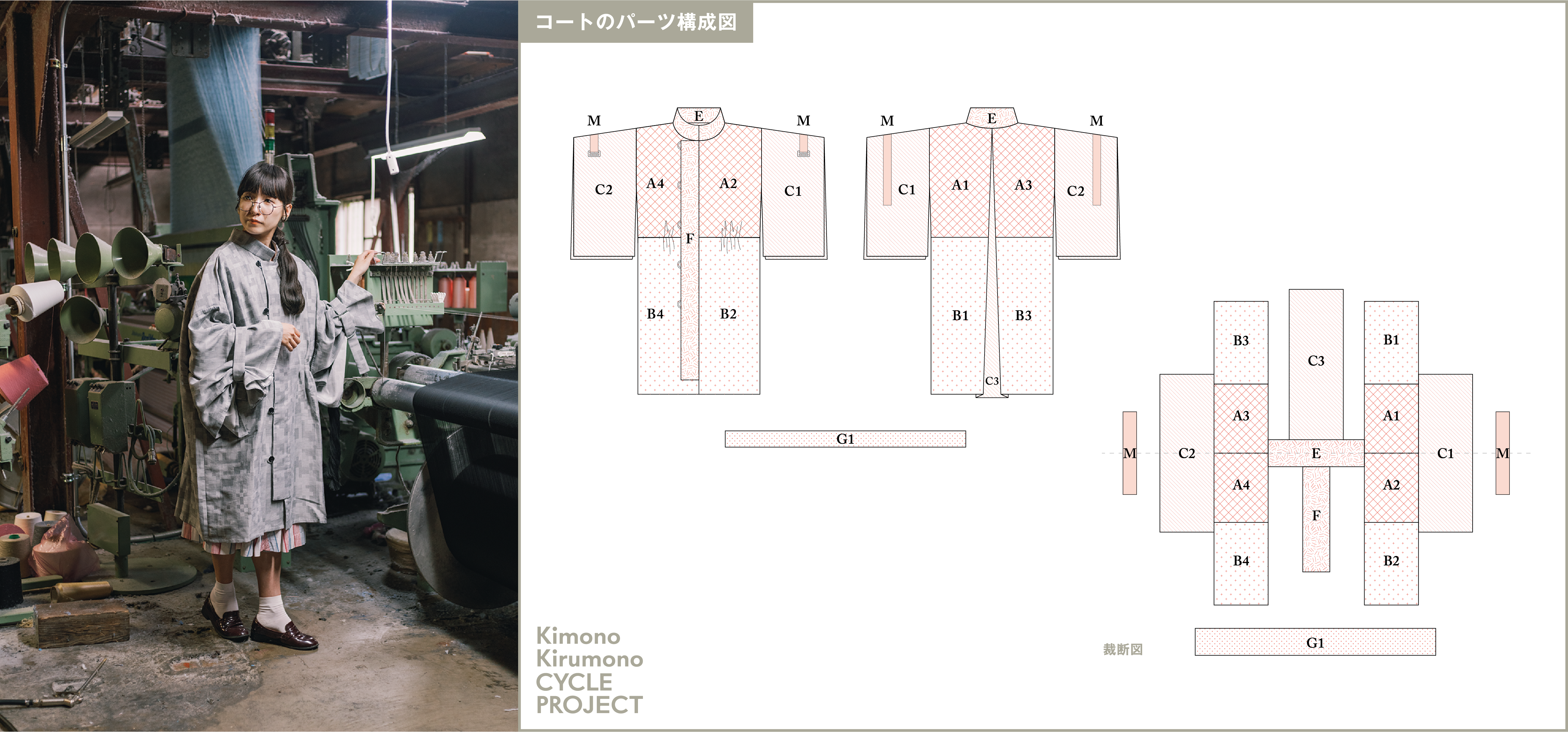 Kimono Kirumono CYCLE PROJECT Vol.1 コート