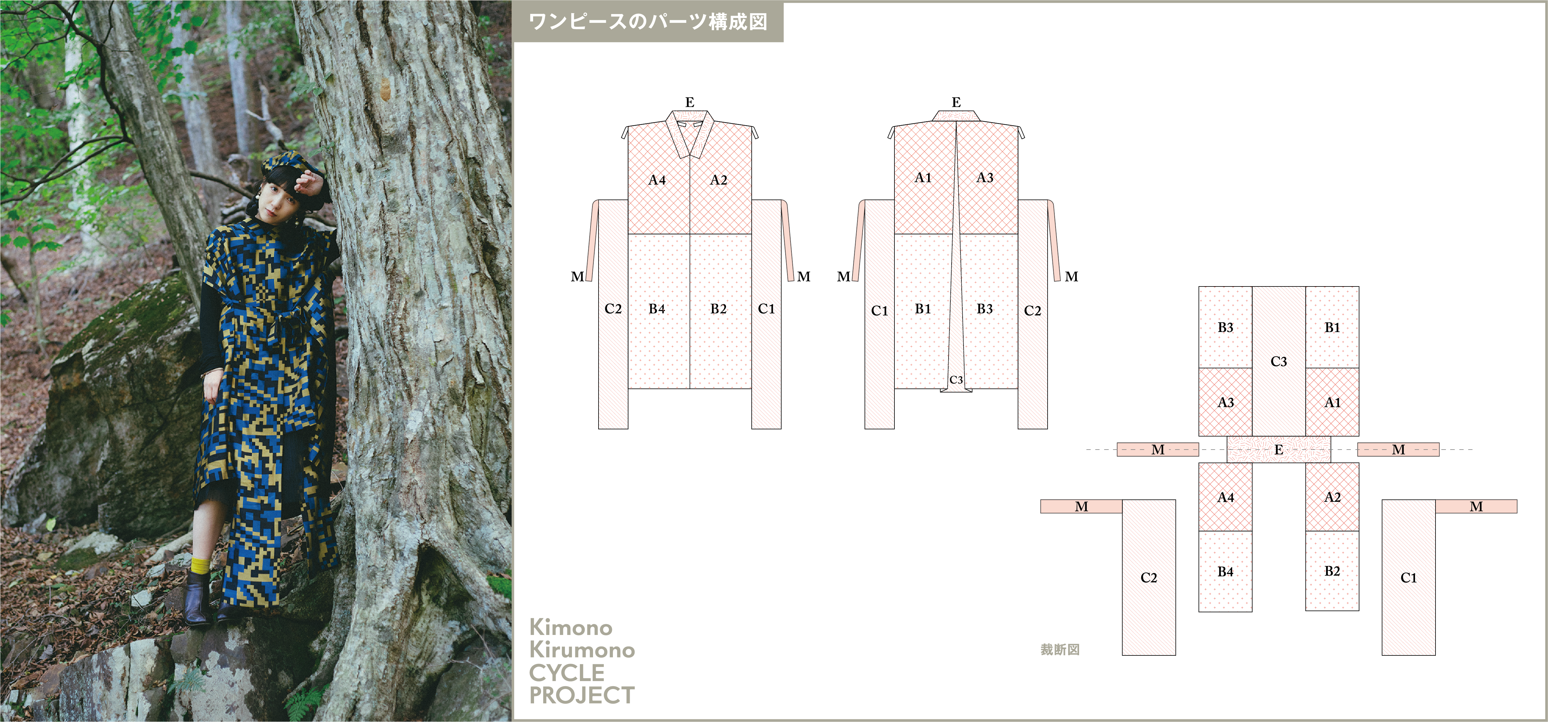 Kimono Kirumono CYCLE PROJECT Vol.2 ワンピース